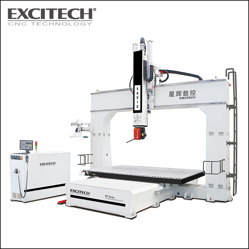روند توسعه ماشین آلات CNC پنج محوره کارآفرینی؟