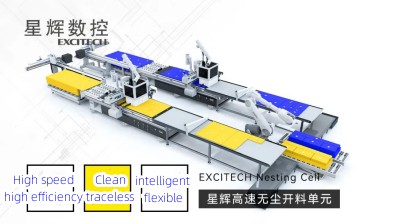 Excitech به شما کمک می کند تا یک کارخانه مبلمان هوشمند بسازید.
